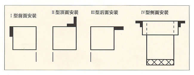 機床導軌卷簾防護裝置